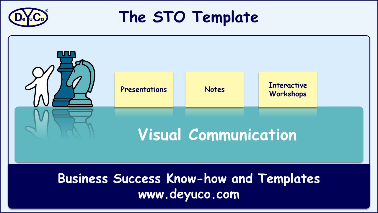 STO Workshop Template DeYuCo Academy