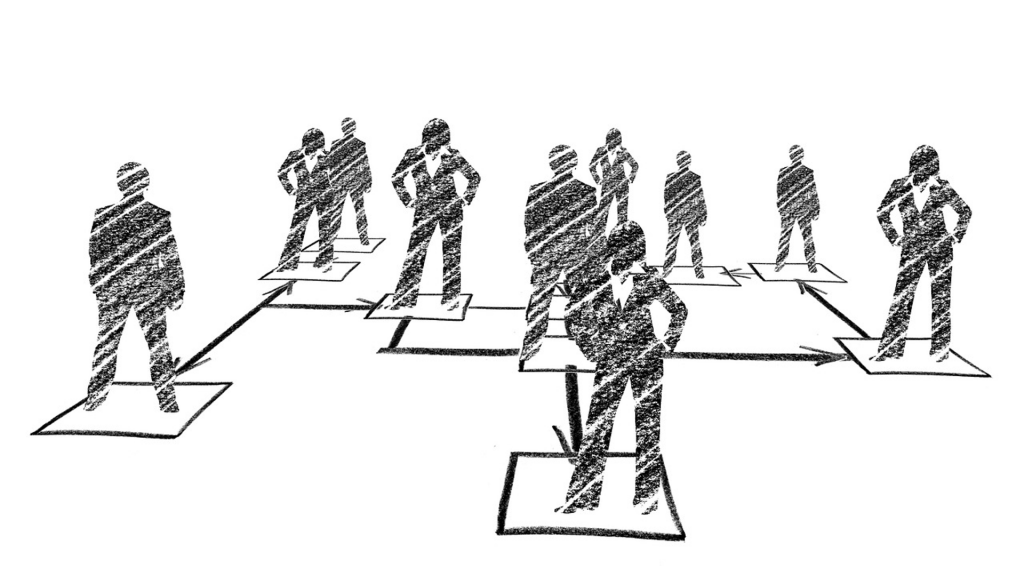 Formal Hierarchy from DeYuCo Academy Business Know-how on www.deyuco.com